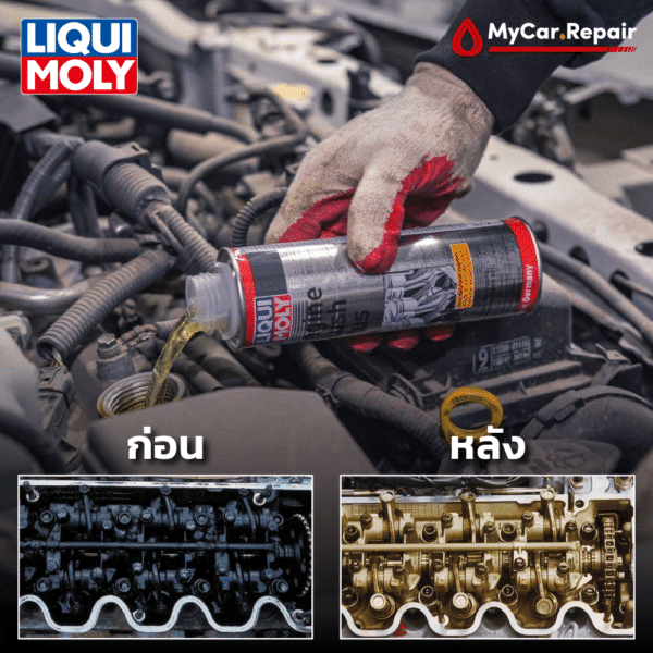 LIQUI MOLY Oil Sludge Flush being poured into an engine with before and after images