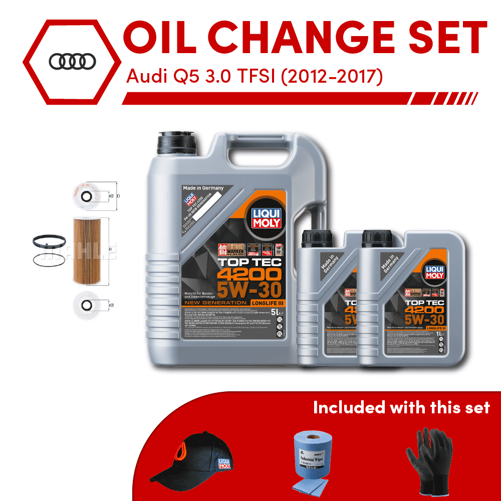 Audi Q5 3.0 TFSI Oil Change Set (20122017) MyCar.Repair UK